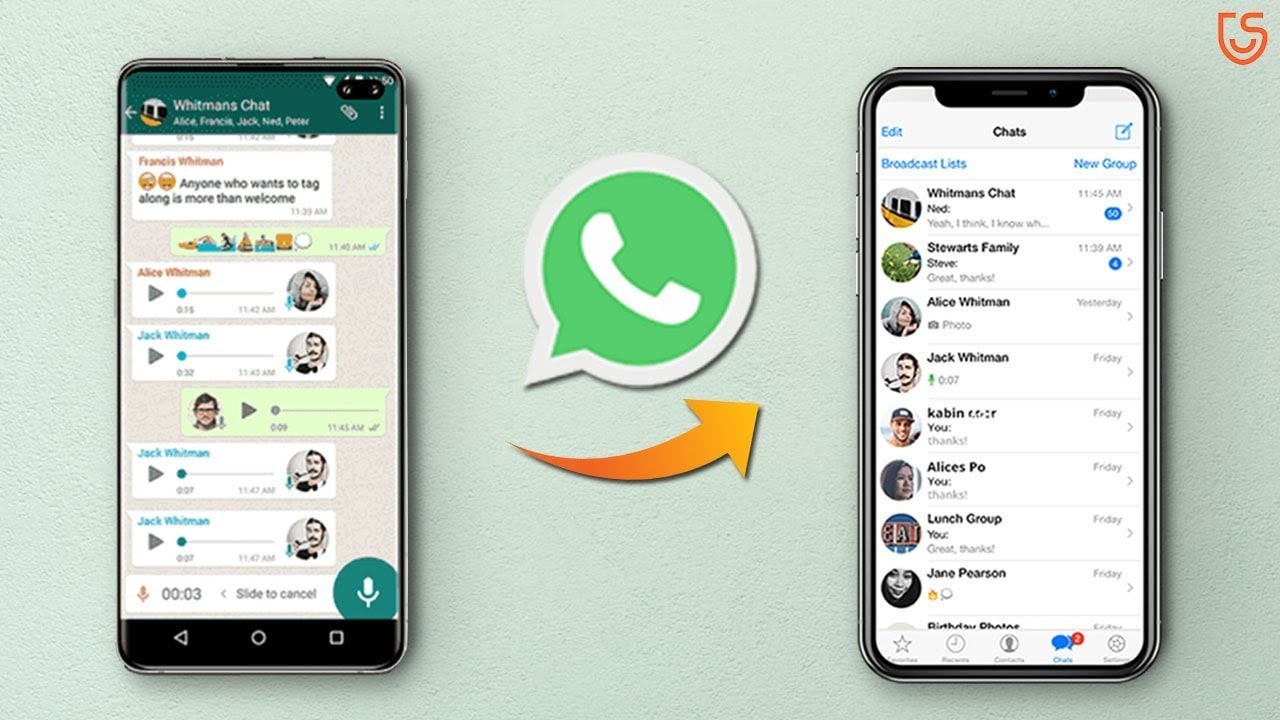 android to ios whatsapp transfer free