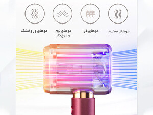 سشوار شیائومی Xiaomi Showsee A11-R