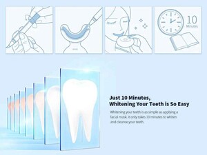 سفید کننده دندان شیائومی Xiaomi Dr.Bei W7 Ultrasonic Teeth Whitener White با قدرت سفید کنندگی در 10 دقیقه