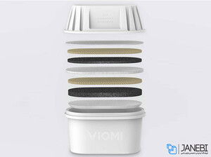 کتری تصفیه آب شیائومی Xiaomi Viomi Super Filter Kettle L1