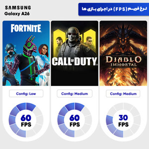 گوشی موبایل سامسونگ مدل Galaxy A26 دو سیم کارت ظرفیت 128 گیگابایت و رم 6 گیگابایت - ویتنام - به همراه هدیه 20 گیگ اینترنت همراه اول