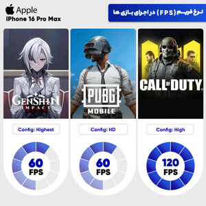 گوشی موبایل اپل مدل iPhone 16 Pro Max ZAA دو سیم کارت ظرفیت 256 گیگابایت و رم 8 گیگابایت