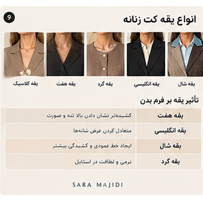 انواع مختلف یقه کت زنانه