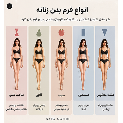 انواع فرم بدن زنانه برای شومیز