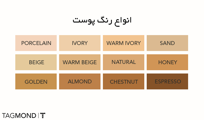انواع رنگ پوست