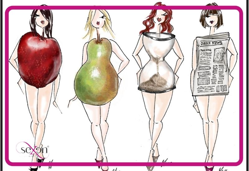 فرم های بدن