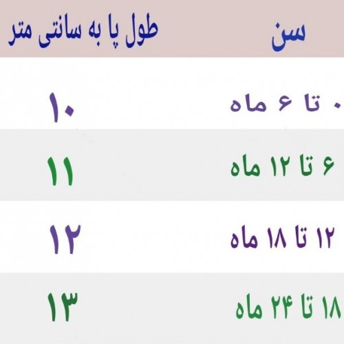 صندل بچگانه باهد فلور کد095