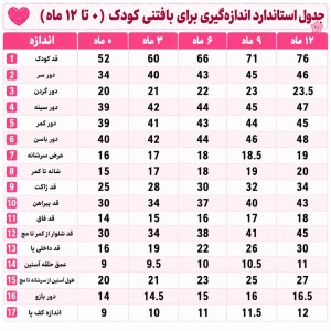 ست 8تکه لباس بافتنی نوزادی  کدQV51