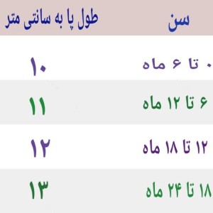 پاپوش بچه دخترانه مدل 032.08 Heart