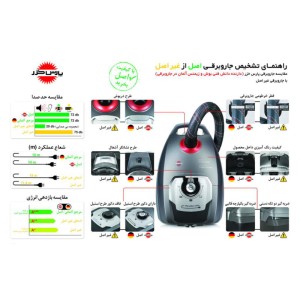 جاروبرقی پارس خزر مدل Turbo 2500WB