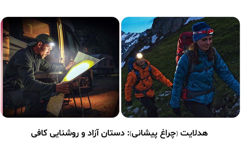 هدلامپ برای کیف بقا