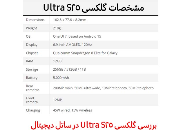 نگاهی به مشخصات گلکسی s25 اولترا