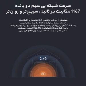 روتر شیائومی مدل 4A Gigabit