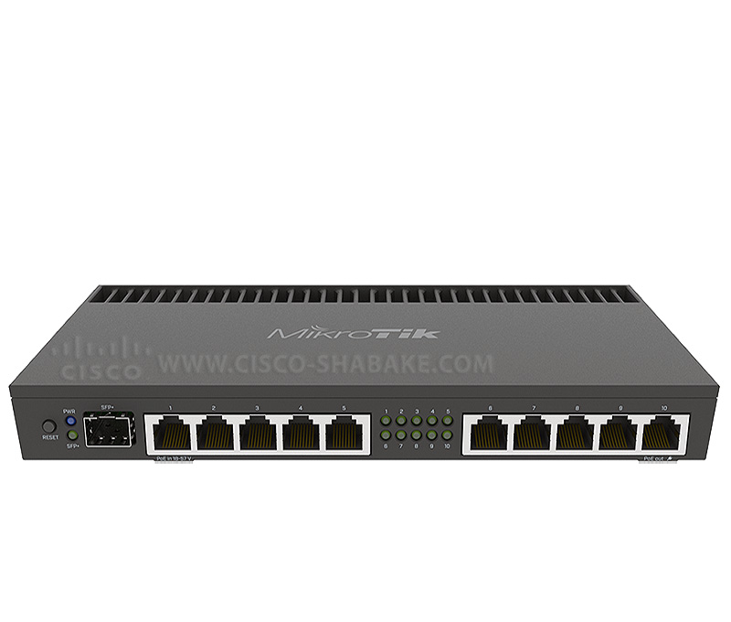 روتر میکروتیک اترنت RB 4011 iGS + RM