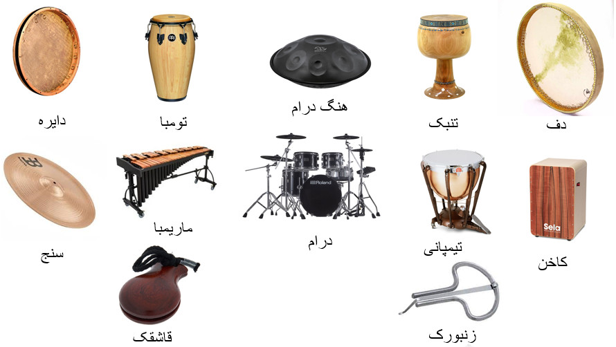 راهنمای جامع سازهای کوبه‌ای: تنبک، دف، داربوکا و کاخن – کدام را انتخاب کنیم؟