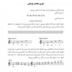 کتاب دستور مقدماتی تار وسه تار هنرستان کتاب اول-ملودی ساز4