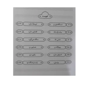 کتاب مشق نی اثر مسعود جاهد انتشارات هنر و فرهنگ جلد 2-ملودی ساز2