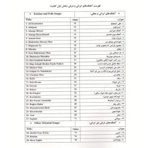 کتاب نود + پنج نوای ماندگار برای پیانو اثر محمد امیدوار تهرانی -ملودی ساز4
