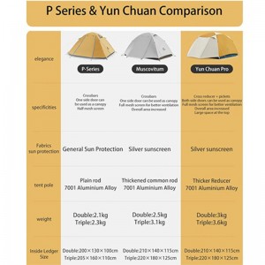 چاد مسافرتی کمپینگ 2 نفره عصایی نیچرهایک پلاس پرو مدل YUNCHUAN SERIES TENTS