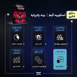 بازی فکری مدل اسکویید گیم