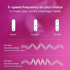 فروش ماساژور تفنگی حرارتی فیلیپس