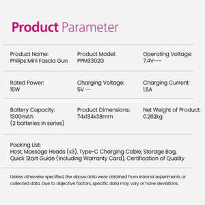 قیمت ماساژور تفنگی حرارتی فیلیپس
