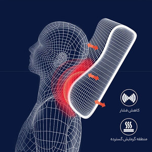 قیمت بالش طبی هوشمند شیائومی