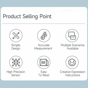 قیمت ابزار اندازه‌گیری دما و رطوبت شیائومی