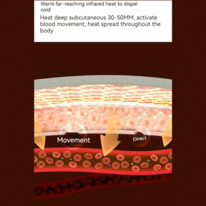 گرمکن بدون آب