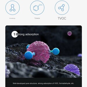 فیلتر دستگاه ضد عفونی کننده هوای میجیا