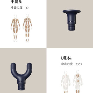 بهترین ماساژور تفنگی شیائومی