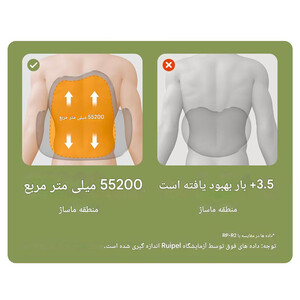 ماساژور کمر و کمپرس گرم ناحیه کمر
