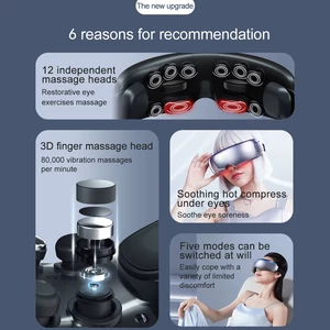 کیفیت عینک ماساژور چشم اسمارت قابل شارژ مسافرتی رپور