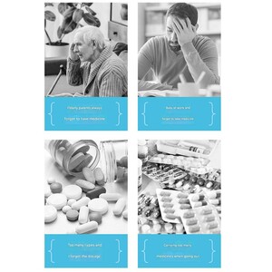 سازمان دهنده قرص مهرو موم شده هفتگی 21 عددی جوردن و جودی TR028