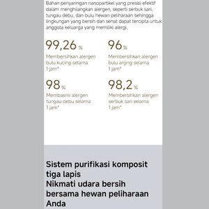 مشخصات تهویه هوای هوشمند حیوانات خانگی شیائومی