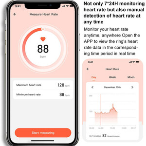 فروش حلقه هوشمند ایکس او