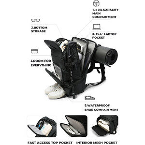 قیمت کوله پشتی لپ تاپ 15.6 اینچی بنج