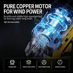 خرید فن قدرتمند ضد آب اسمایلینگ شارک