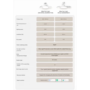 لامپ پنکه سقفی هوشمند میجیا شیائومی