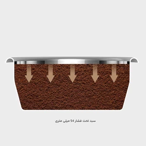 قیمت دستگاه قهوه ساز نیمه اتوماتیک سوپر شارژ