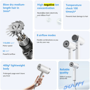 فروش سشوار یون منفی پرسرعت شیائومی