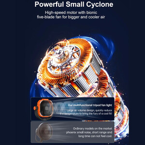 پنکه چندکاره مسافرتی