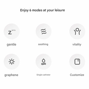 ماساژور و دستگاه مراقبت از پوست سر میجیا شیائومی