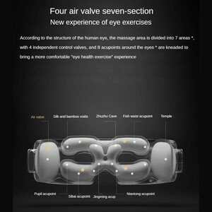 ماساژور چشم هوشمند میجیا شیائومی