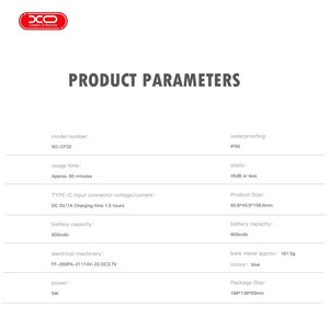 بهترین ماشین ریش تراش شارژی ایکس او