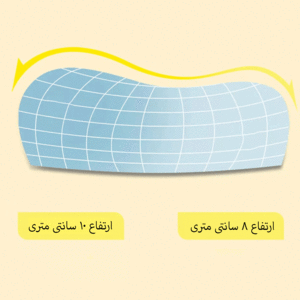 خرید متکا طبی شیائومی