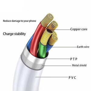 کابل تبدیل USB به USB-C دنمن مدل HIGH SPEED طول یک متر