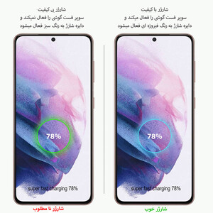 شارژر دیواری 25 وات مدل Galaxy A54