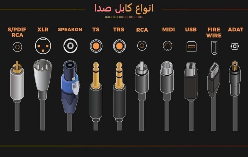 کابل صدای بدون نویز را افراد حرفه ای انتخاب می کنند