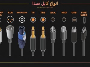 کابل صدا با کیفیت زیاد برای اتصال به دستگاه هایی مثل اسپیکر، موبایل و لپ تاپ در مرکز فروش این محصول موجود است.